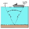 image of Figure 8